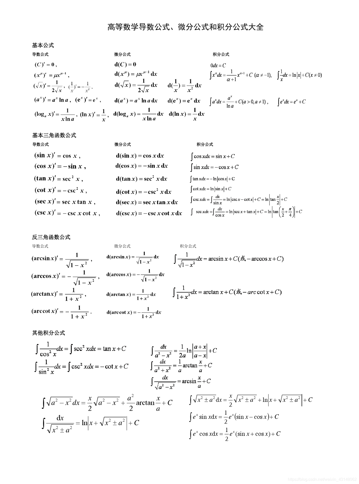 古典数学算法