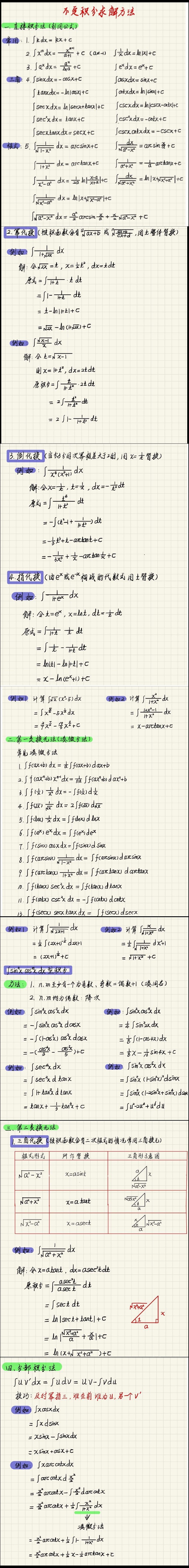 不定积分计算方法