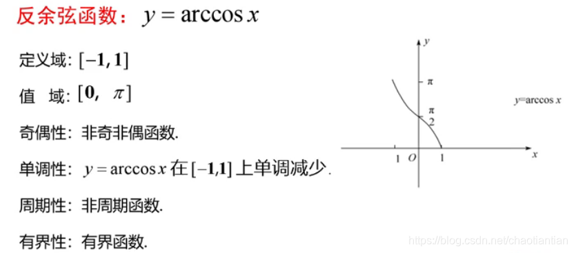 反三角函数-反余弦函数