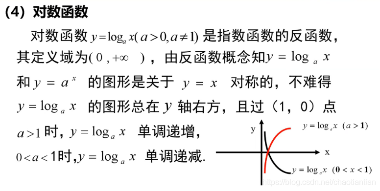 对数函数