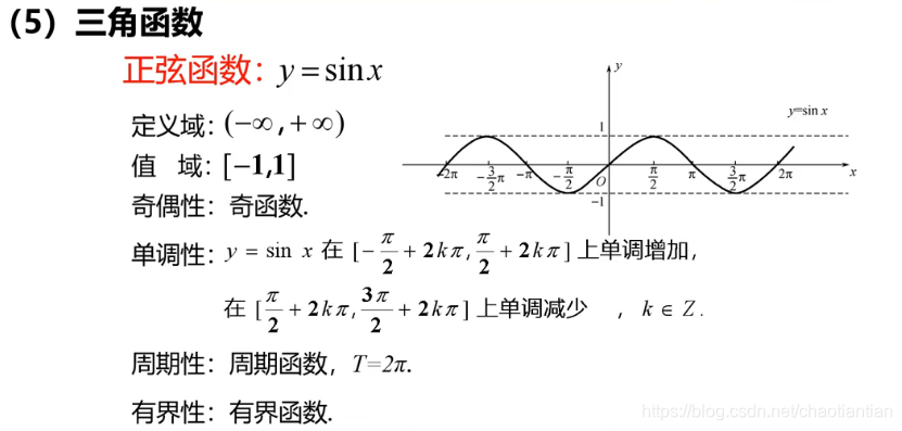 三角函数-正弦函数